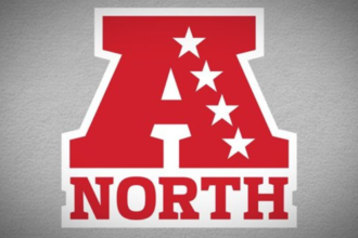 AFC North