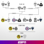 posiciones de liga mx